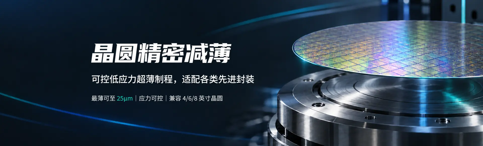 晶圆减薄